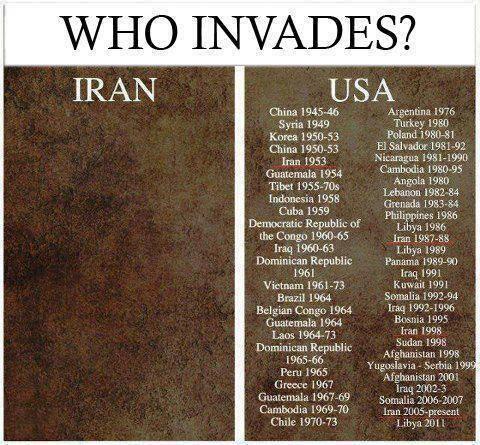 who invades?